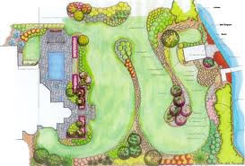 Landscape Plans